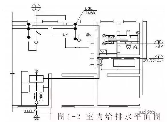 室内给排水管道敷设的注意点