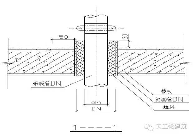 pp-r管,铝塑复合管管道穿楼板距地面300mm设固定支架,钢管支架按照