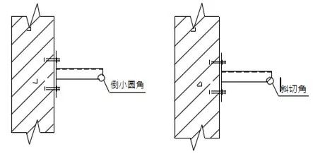 ⑤屋面管道安装 ⑥实验 ⑦成品保护 ⑧末端安装 一 管道安装 1)支架