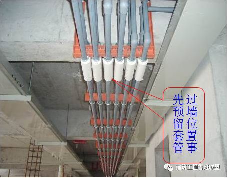 单管安装(dn25~dn80)  喷淋系统防晃支架 多管安装 4)管道安装实例