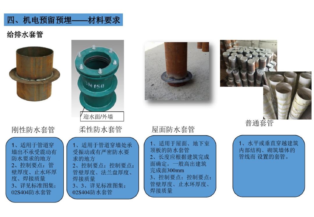 电气,给排水,暖通和人防工程机电安装预留预埋施工总结