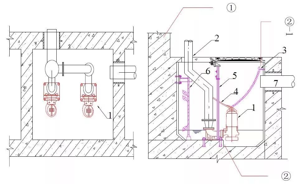 扩大立式水泵基础接触面积,增加水泵平稳牢固性;槽钢基础与水泵底座