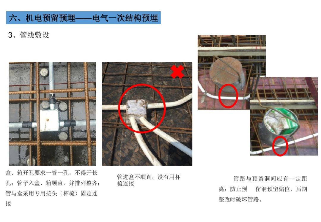 电气,给排水,暖通和人防工程机电安装预留预埋施工总结