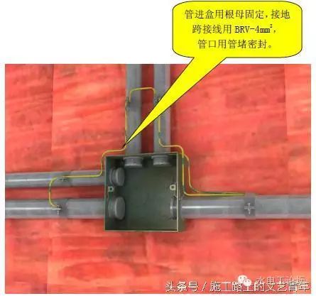 做法 1)施工工艺:弹线定位→加工弯管→暗敷管路→接地跨接→保护措施