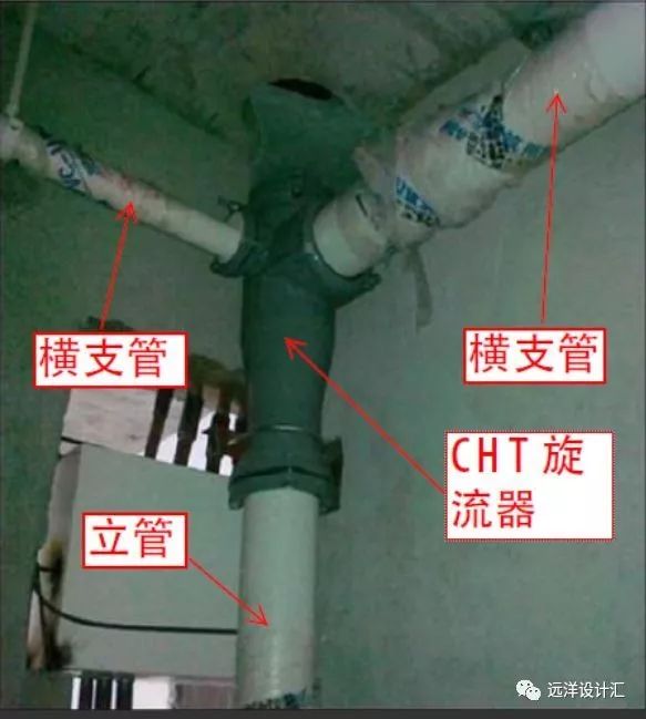 cht特殊单立管系统,旋流器材质为upvc,采用隔层排水