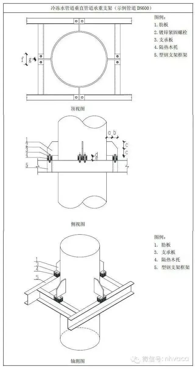 垂直管道承重支架适用于dn200以上冷冻水系统及其它保温立管;垂直