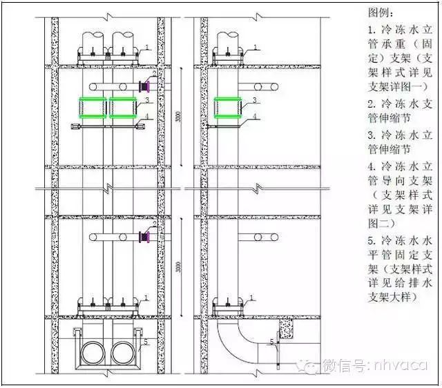 3 支架详图 1.3.1 支架详图一 1.3.1.1 图例