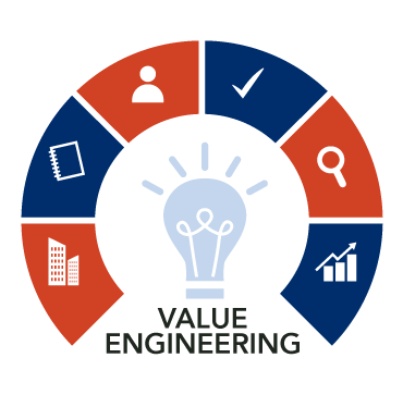 Value Engineering Ss Iyer Pdf Do [NEW]