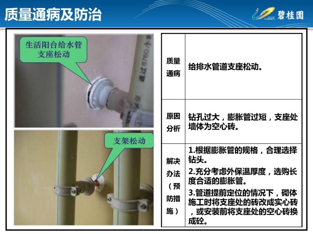 碧桂園給排水安裝施工工藝及常見質量通病分析