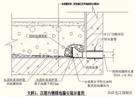 卫生间墙体未按设计要求设置200mm高砼反坎,存在渗漏水隐患.