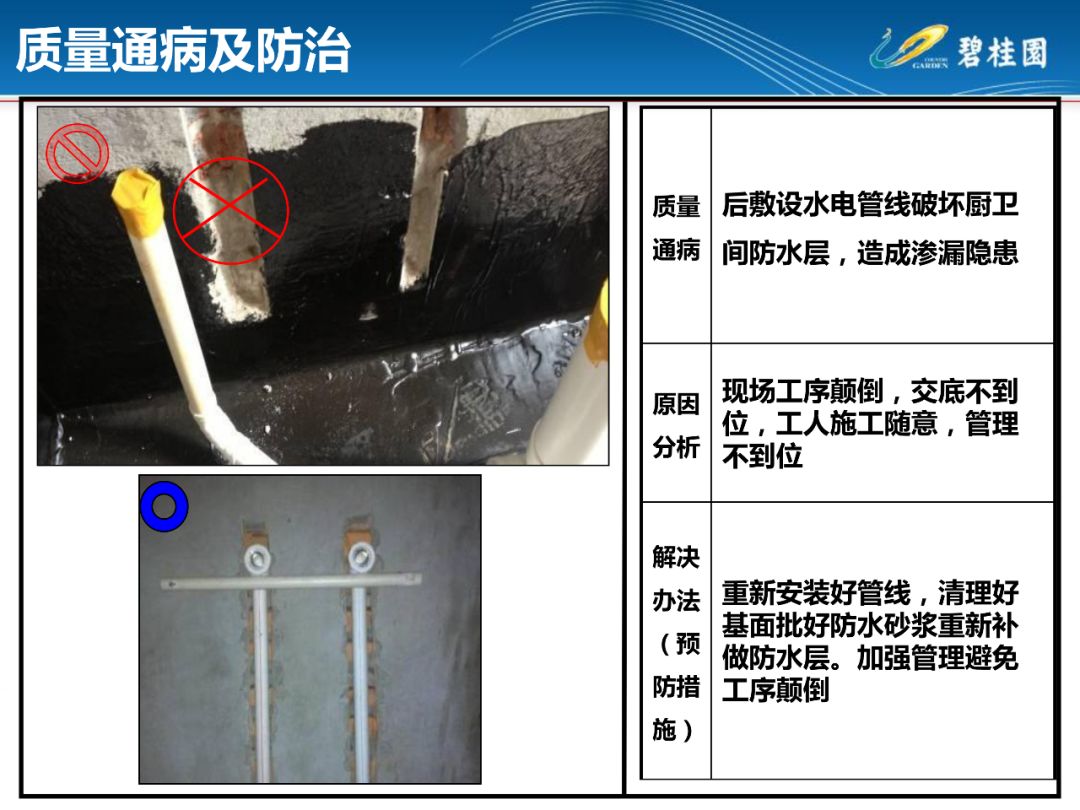 碧桂園給排水安裝施工工藝及常見質量通病分析