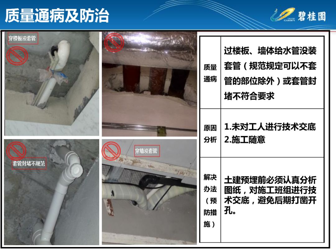 碧桂園給排水安裝施工工藝及常見質量通病分析