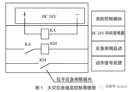 應急強啟的幾種接線方式