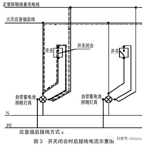 火灾应急照明强启的几种正确接法