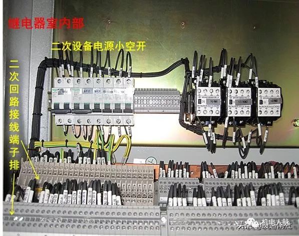 柜顶小母线:布置在开关柜继电器仪表室顶部,贯穿整段配电柜,包括直流