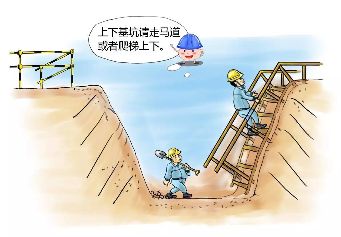 工程项目施工人员安全指导手册