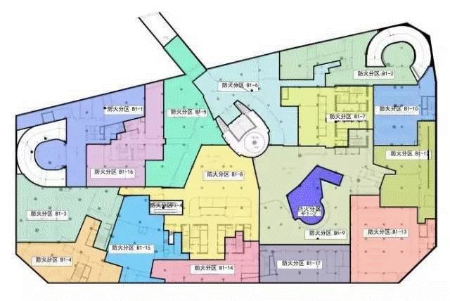 图文详述防排烟系统