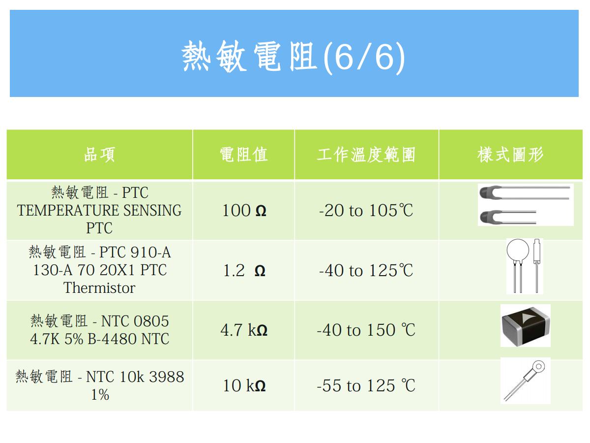 传感器量测原理_温度 - 卓云智联(北京)科技有限公司